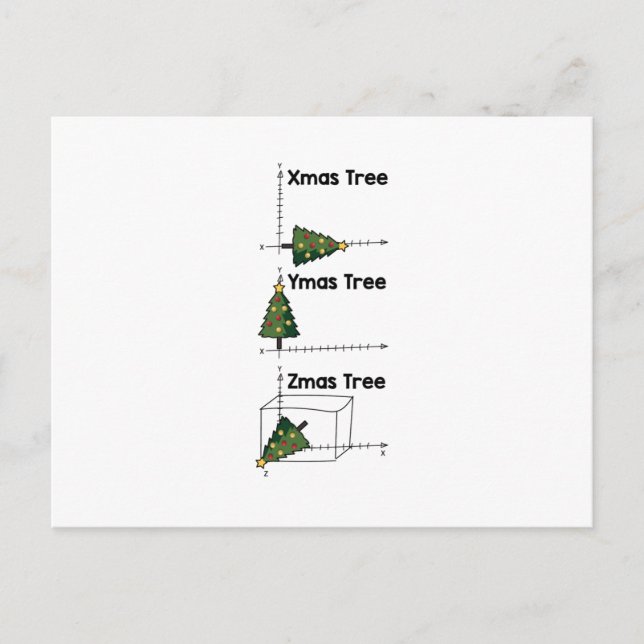 Carte Postale Cadeaux de Noël mathématiciens (Devant)