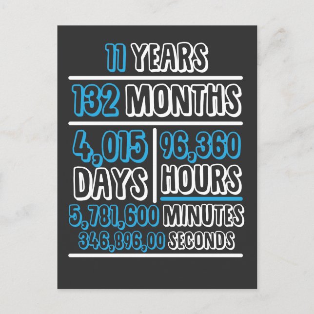 Carte Postale Calcul de l'anniversaire de 11 ans (Devant)