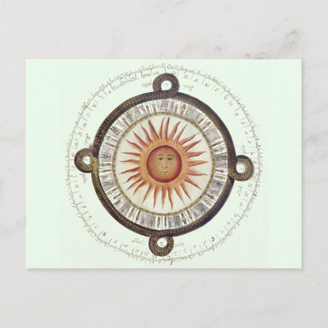 Carte Postale Calendrier antique Aztec Sun Stone (Devant)