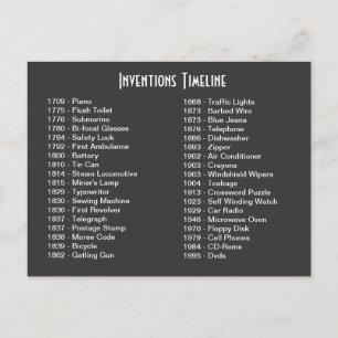 Carte postale Calendrier des inventions