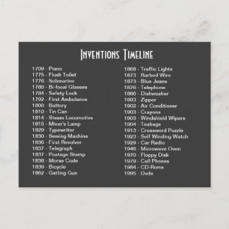 Carte postale Calendrier des inventions