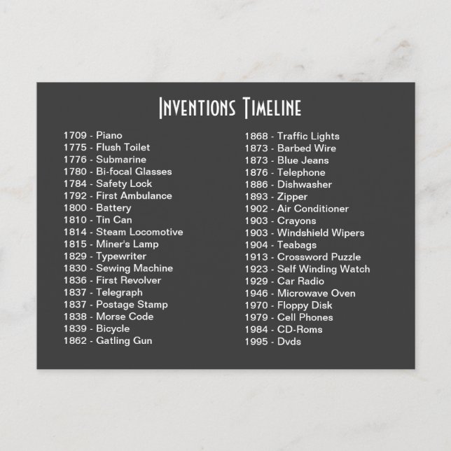 Carte postale Calendrier des inventions (Devant)