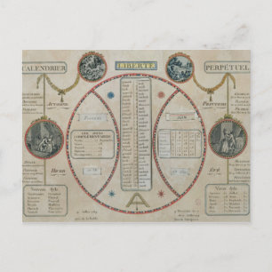 Carte Postale Calendrier républicain perpétuel, juin 1801