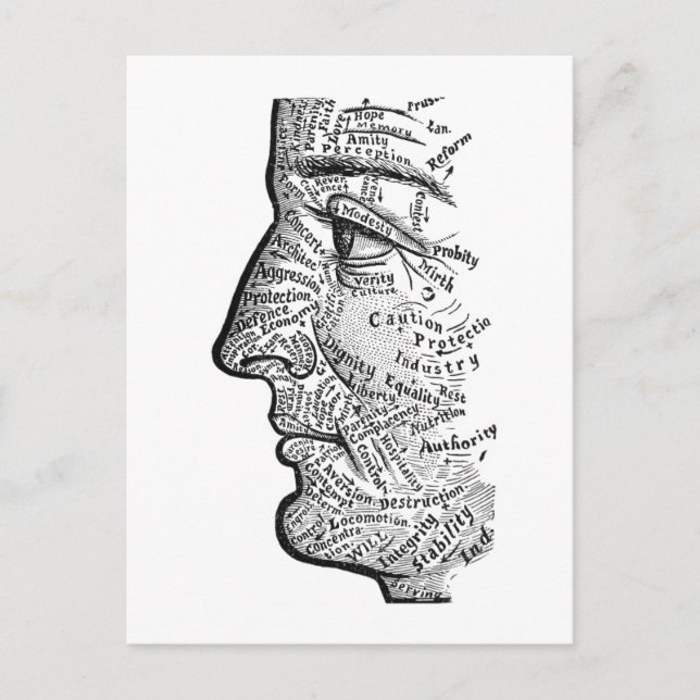 Carte postale "Carte du visage" (Devant)