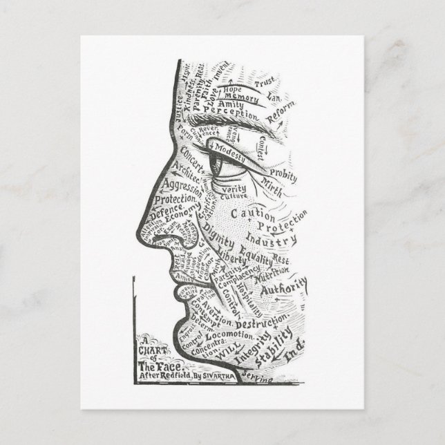 Carte Postale "Carte du visage" pour l'évaluation de la personna (Devant)