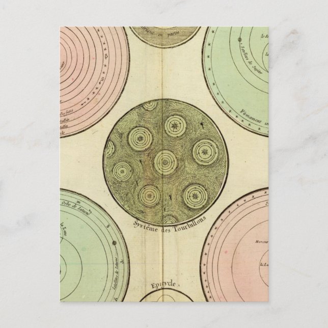 Carte Postale Céleste (Devant)