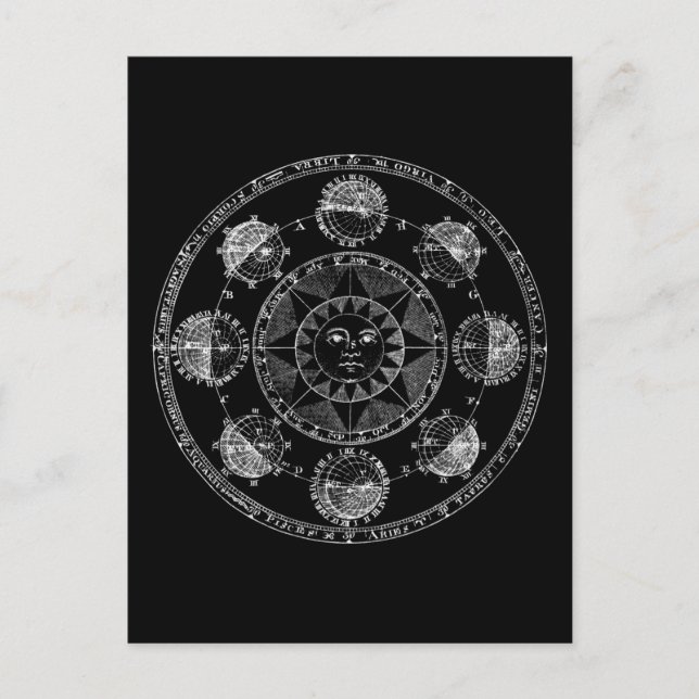 Carte Postale Cercle d'astrologie (Devant)