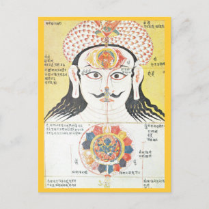 Carte postale Chakra