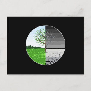 Carte Postale Changement climatique Planète Terre Future Idée ca