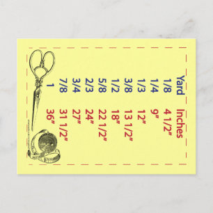 Carte Postale Chaudières et égouts Mesures du triage