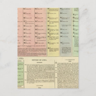 Carte Postale Chronologie Assyrie et Lydia