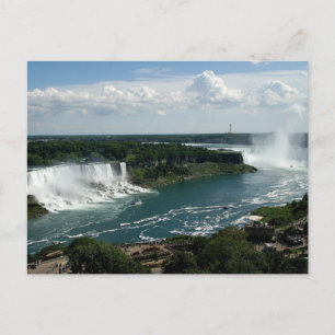 Carte Postale Chutes Niagara