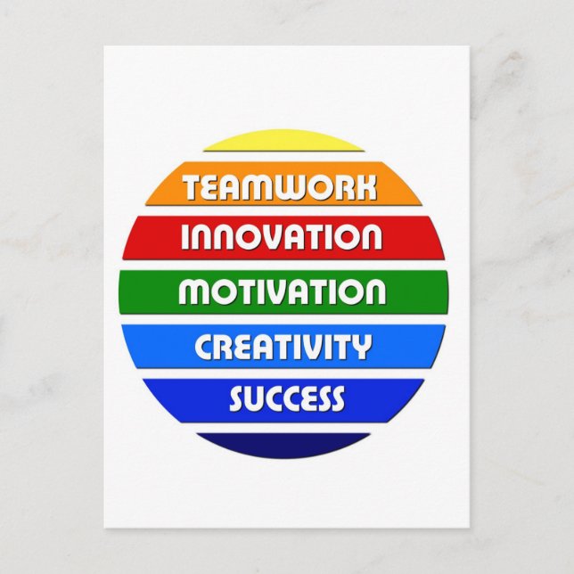 Carte Postale Clés de succès (Devant)