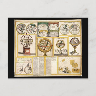 Carte Postale Collection d'instruments astronomiques (1769)