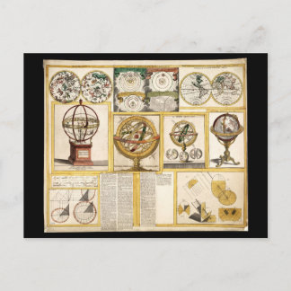 Carte Postale Collection d'instruments astronomiques (1769)