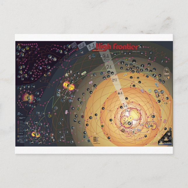 Carte postale, colonisation de frontière élevée (Devant)