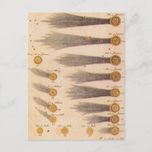 Carte Postale Comètes de Stanislaw Lubieniecki, Astronomie Vinta