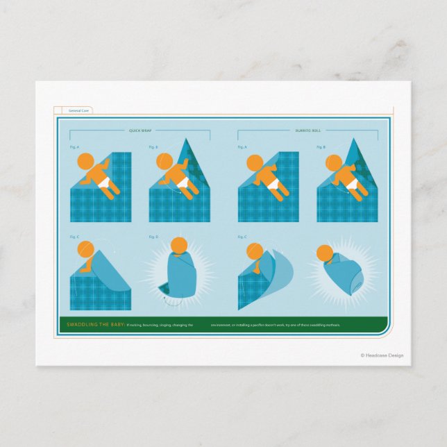 Carte Postale Comment faire pour Swaddle (Devant)