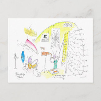 Carte Postale Comment fonctionne l'oeil