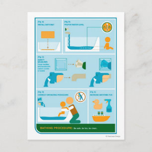 Carte Postale Comment se baigner