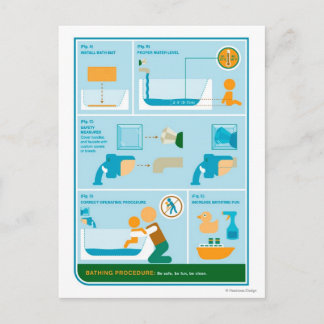 Carte Postale Comment se baigner