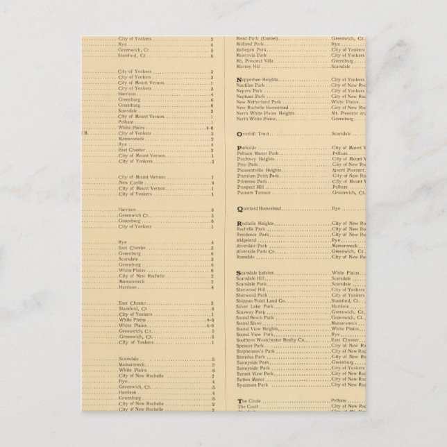 Carte Postale Comté de Westchester, New York 4 (Devant)