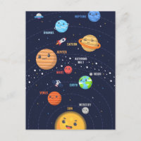 Conception du système solaire
