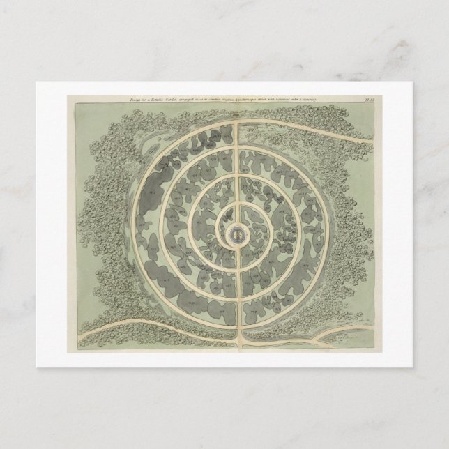 Carte Postale Conception pour un jardin botanique, de 'Conseils  (Devant)