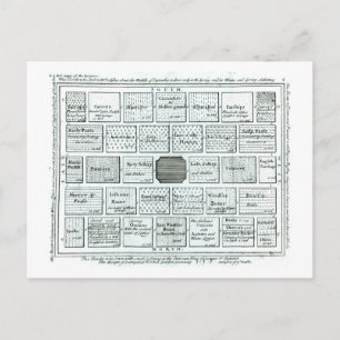 Carte Postale Conception pour un jardin de cuisine achevé, de 'N