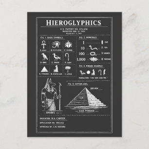 Carte Postale Conception typographique des hiéroglyphes anciens