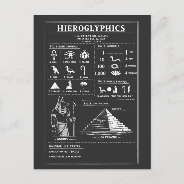 Carte Postale Conception typographique des hiéroglyphes anciens (Devant)