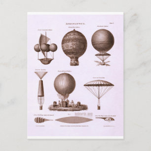 Carte Postale Conceptions Historiques de Ballons à Air Chaud Ima