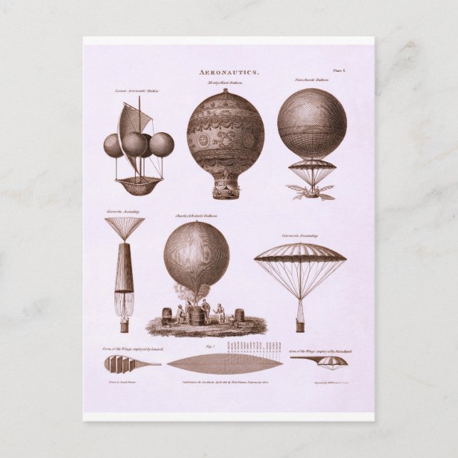 Carte Postale Conceptions Historiques de Ballons à Air Chaud Ima (Devant)