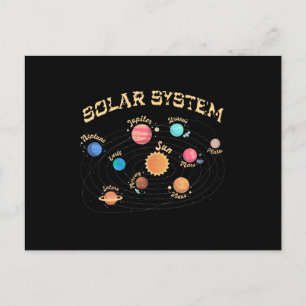 Carte Postale Connaissance du système solaire des enfants Planèt