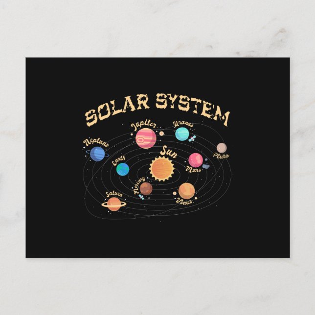 Carte Postale Connaissance du système solaire des enfants Planèt (Devant)