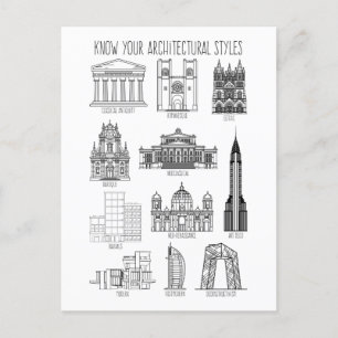 Carte Postale Connaissez vos styles architecturaux Bâtiments