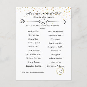 Carte Postale Conseils pour le diplômé et À quel point vous conn