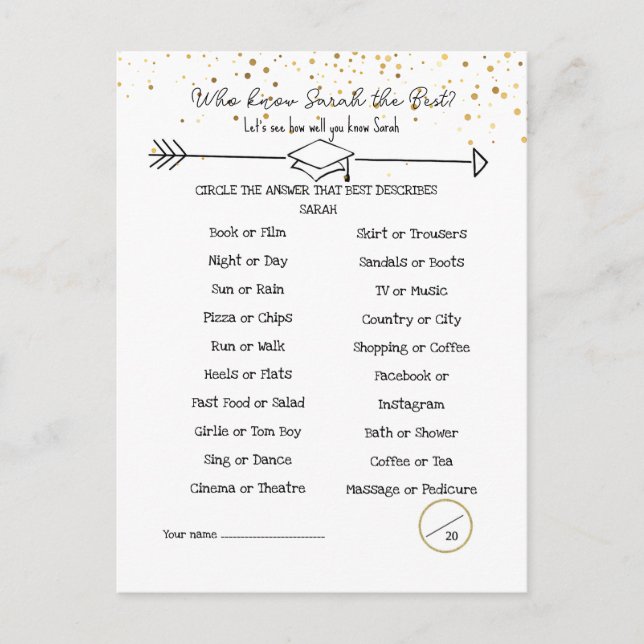 Carte Postale Conseils pour les diplômés et à quel point vous co (Devant)