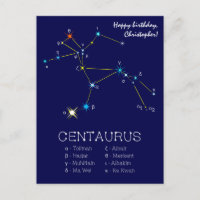 Constellation de l'hémisphère sud Centaure