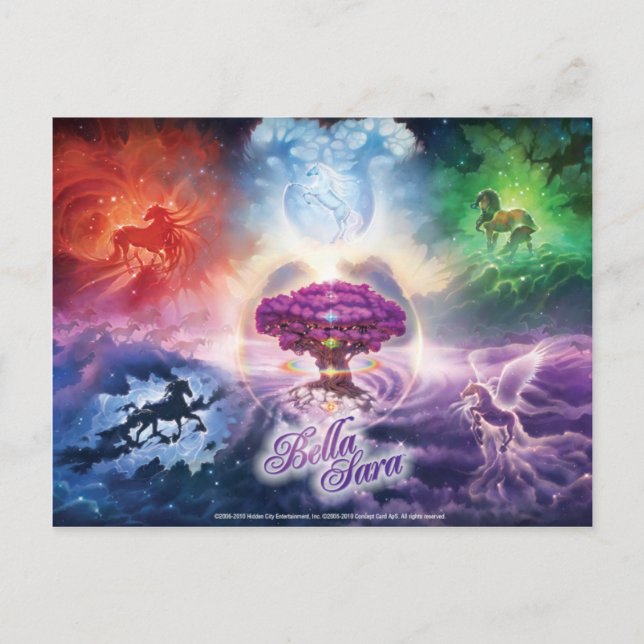 Carte Postale Constellations (Devant)