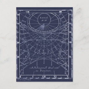 Carte Postale Construction d'un cadran solaire (1700)