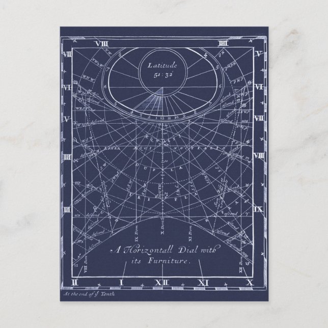 Carte Postale Construction d'un cadran solaire (1700) (Devant)