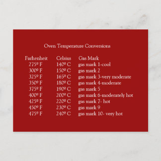 Carte postale Conversions de température du four