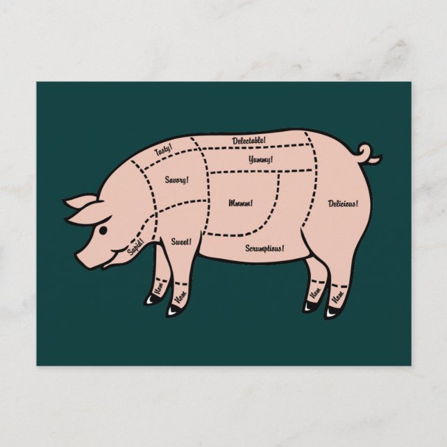 Carte Postale Coupes de porc (Devant)