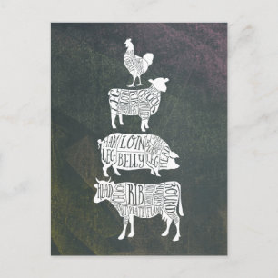 Carte Postale Coupes de viande de boucher vintage vache porc pou
