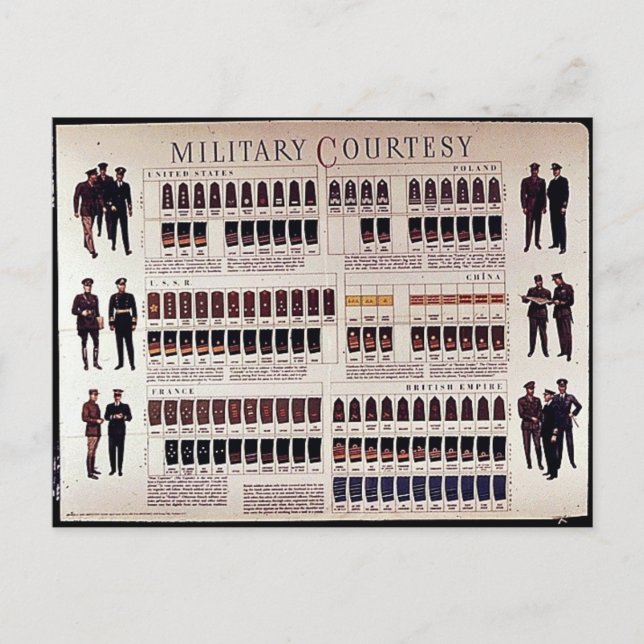 Carte Postale Courtoisie militaire (Devant)
