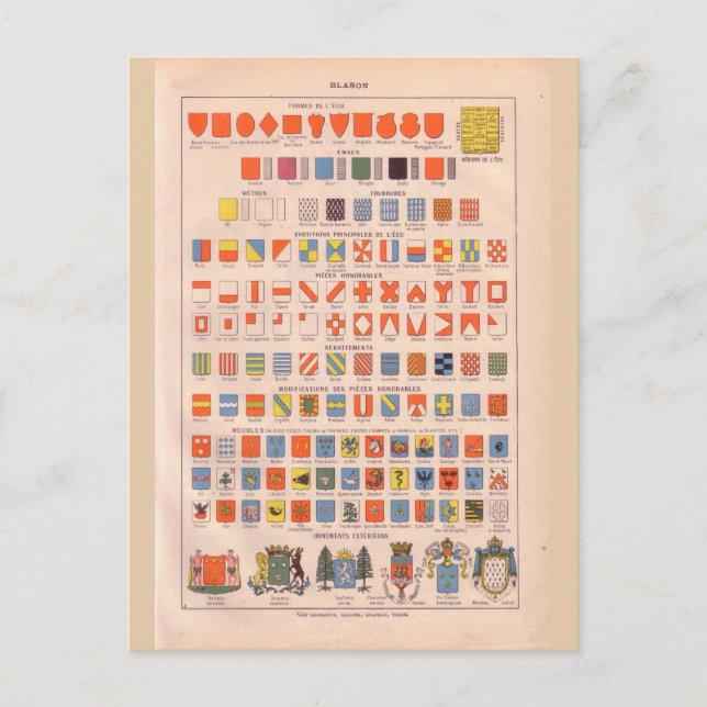 Carte Postale Crêtes et insignes historiques vintages (Devant)