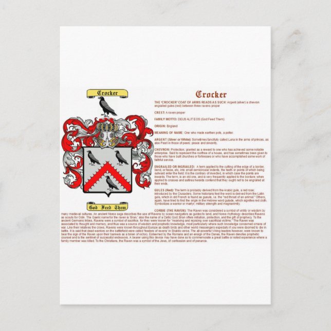 Carte Postale croquker (signifiant) (Devant)