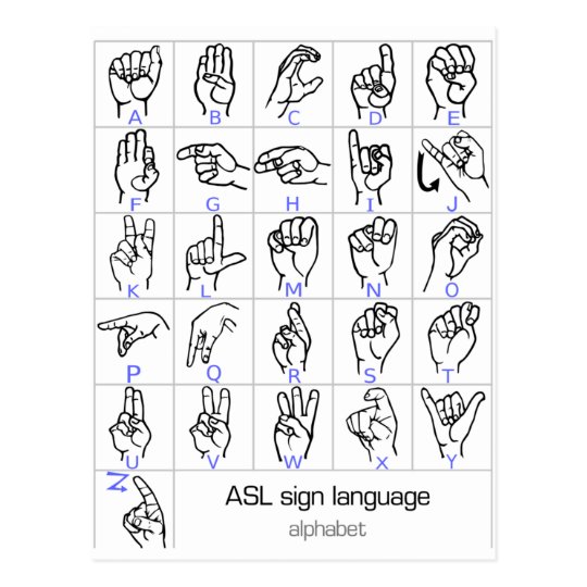 Carte Postale D Alphabet De Langue Des Signes Zazzle Fr