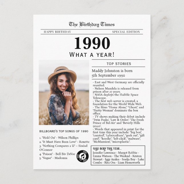 Carte postale d'anniversaire de journal de 1990 (Devant)